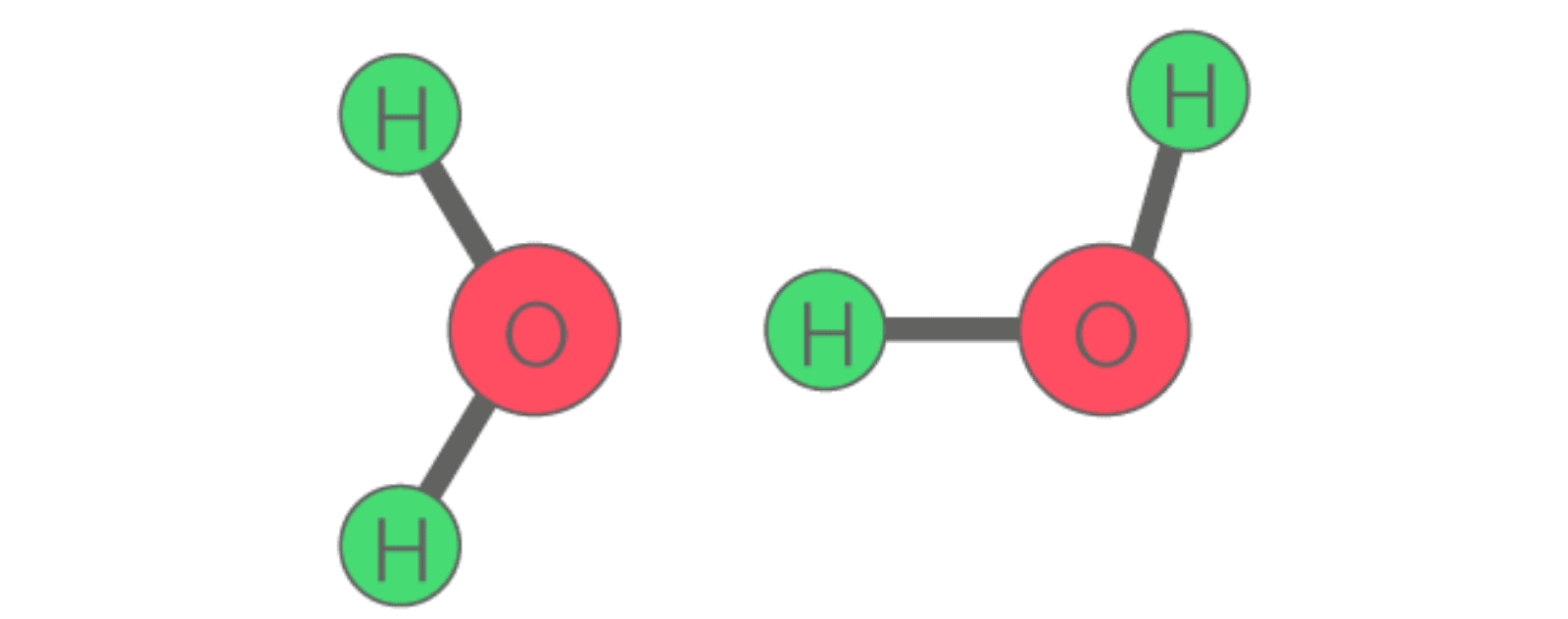 Théorie Liaison Atomes Hydrogène